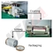 BOPP Odporna na zarysowania folia matowa do laminowania (termiczna i mokra) do drukowania na papierze